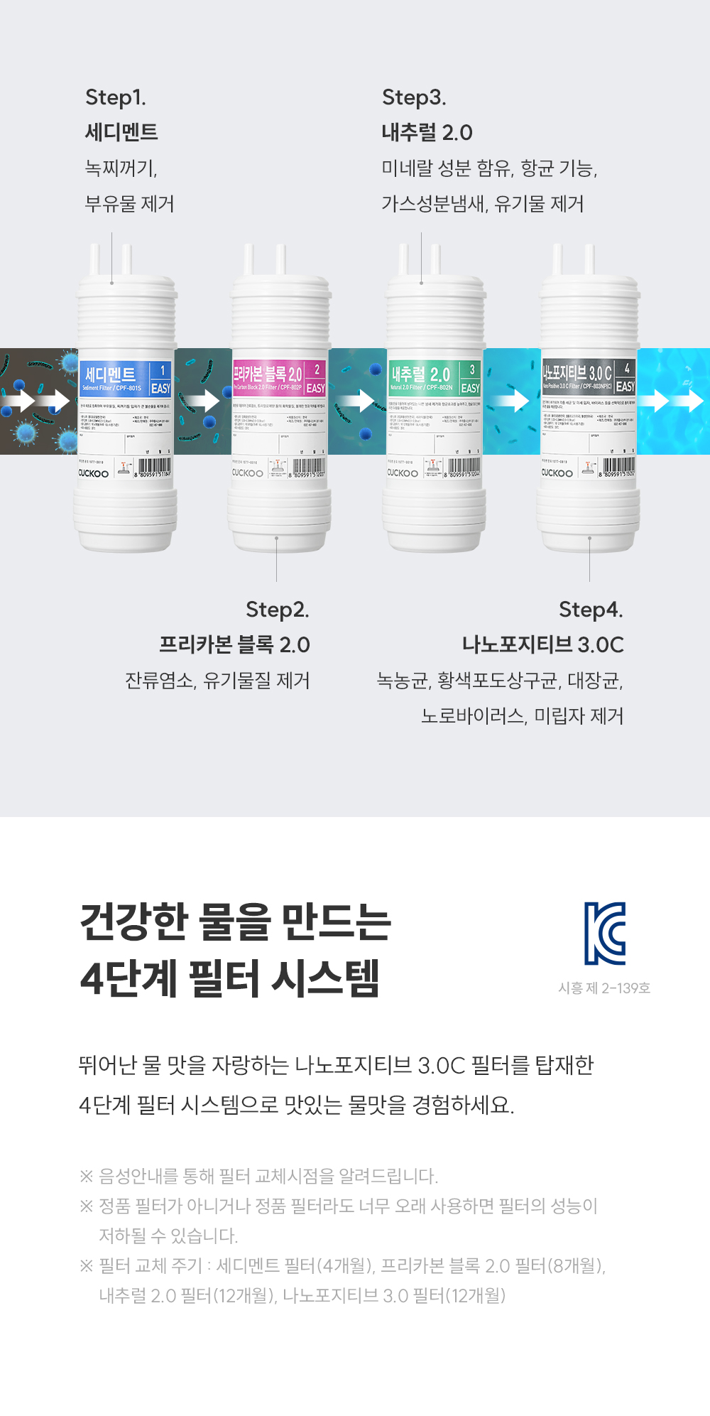 쿠쿠 CP-AE501HW 냉온정수기 (화이트) 상세정보4