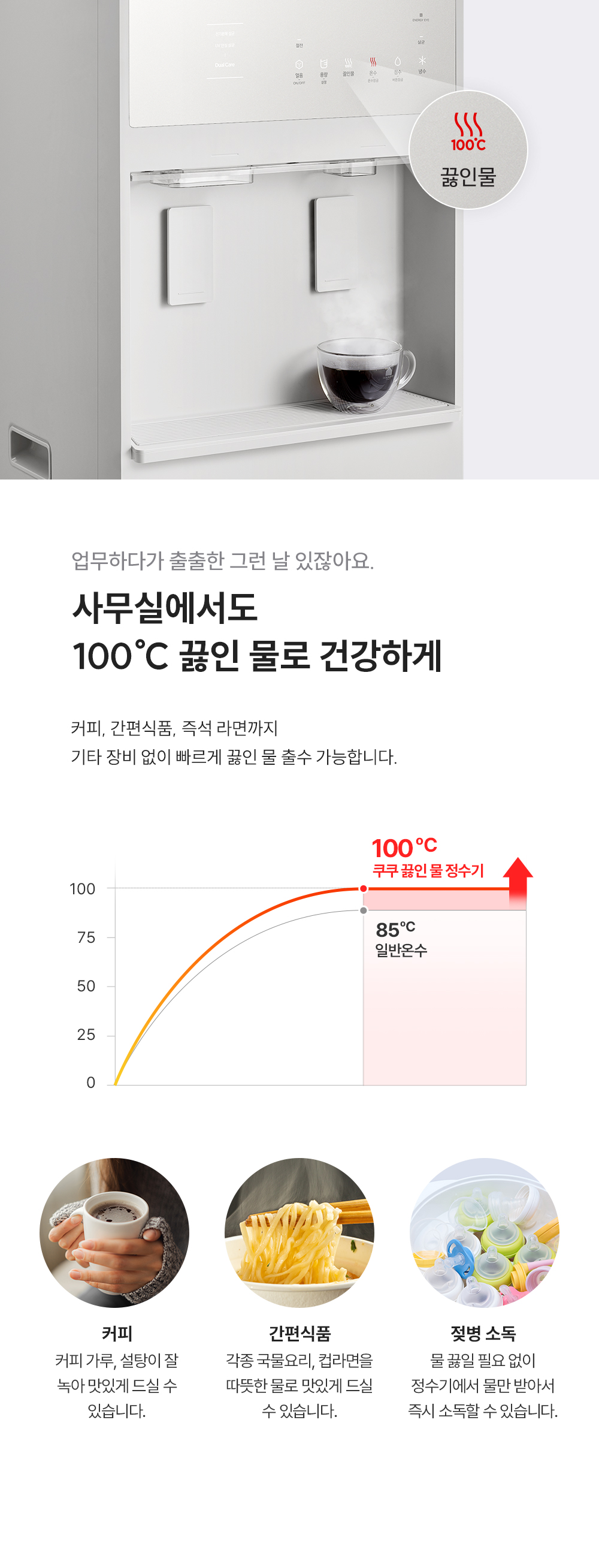 쿠쿠 CP-ACS1610SW 대용량 얼음정수기 상세정보3