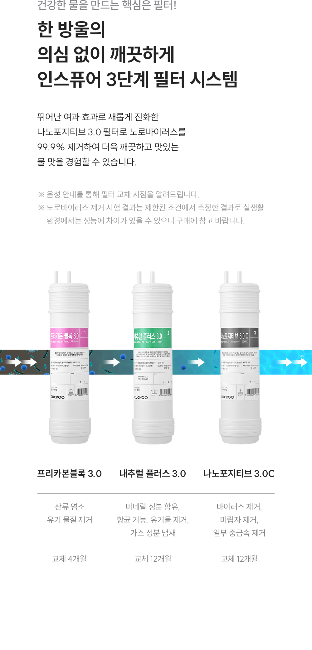 쿠쿠 CP-ACS1610SW 대용량 얼음정수기 상세정보9