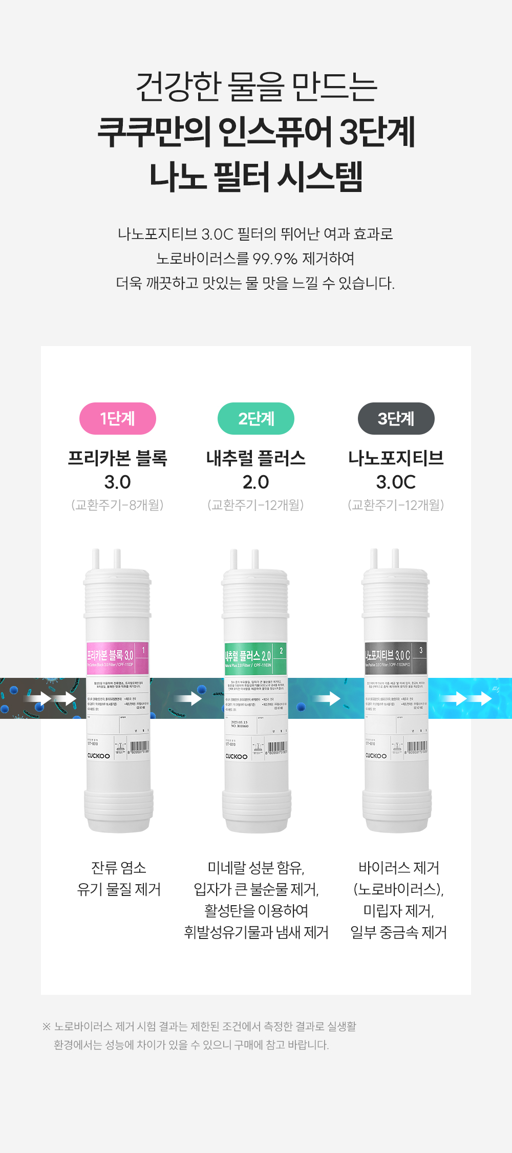 쿠쿠 CP-AF1601SW 대용량 냉온정수기 상세정보4