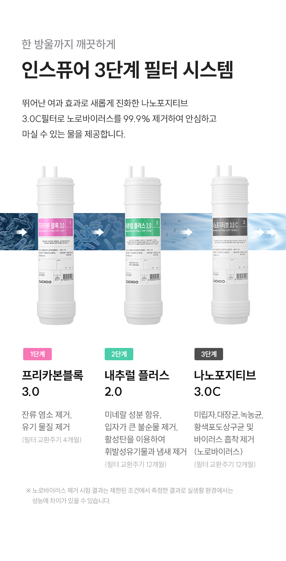 쿠쿠 CP-AJS801SW 얼음정수기 상세정보11